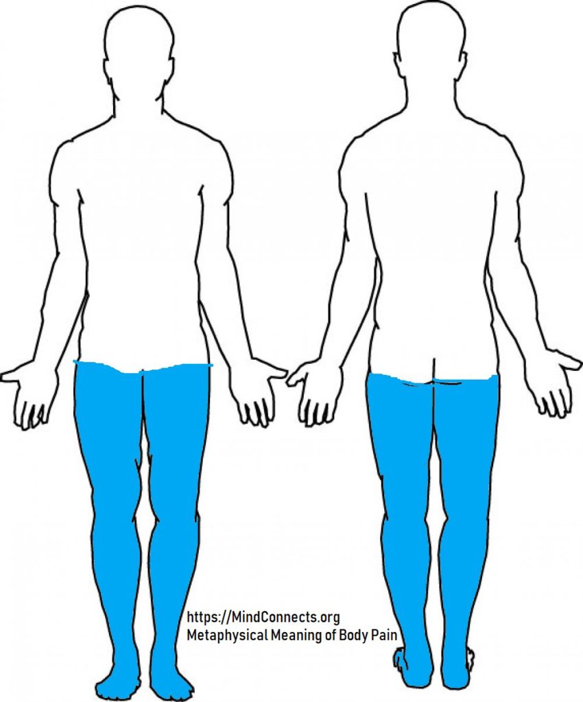 Metaphysical Meaning of Body Pain MindConnects
