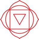 Root Chakra Symbol